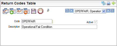 Return Codes Table