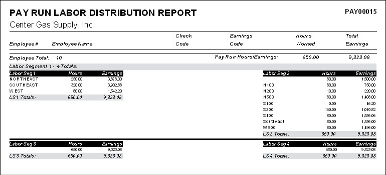 image\pr_labor_distribution_rpt-last.jpg