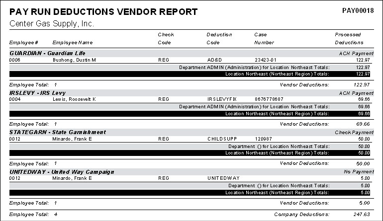 Pay Run Deductions Vendor Report, PAY00018