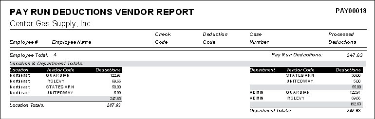 Pay Run Deductions Vendor Report, PAY00018 (Last Page)