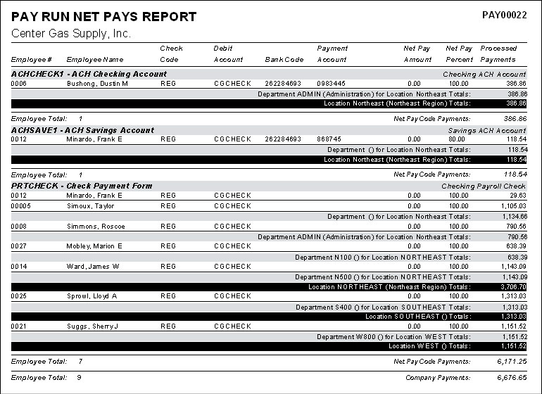 Pay Run Net Pays Report, PAY00022