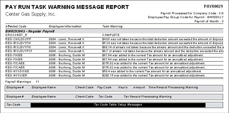 Pay Run Task Warning Message Report, PAY00029