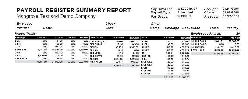 REG00002, Final Page