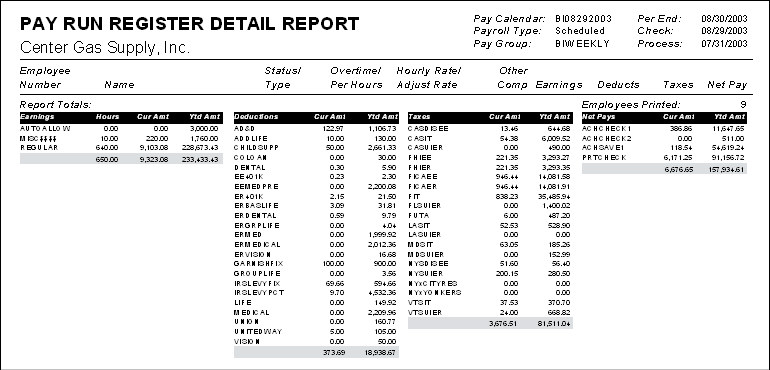 Pay Run Register Detail Report, REG00003