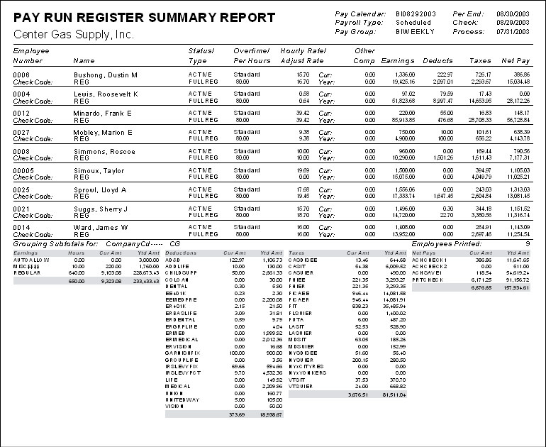 Pay Run Register Summary Report, REG00004