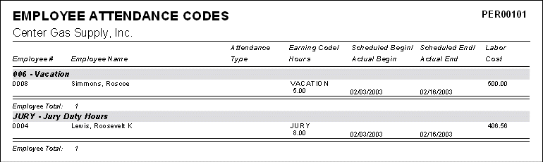 image\ee_attendance_cds_report