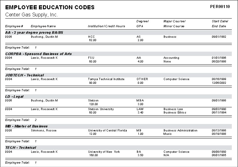 image\ee_education_cds_rpt.jpg