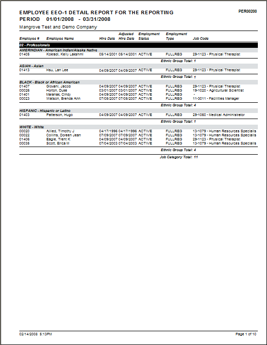 EEO-1 Detail Report