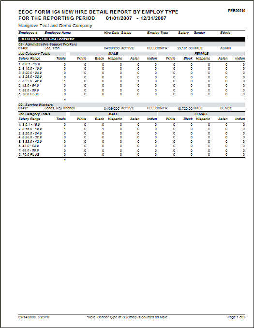 EEOC Form 164 Detail Report - New Hires