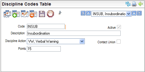 Discipline Codes Table