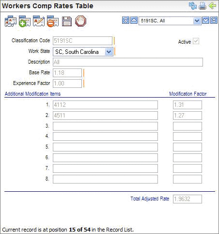 Workers Compensation Rates Table