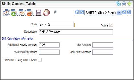 Shift Codes Table