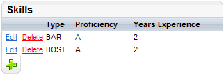 Applicant Skills Summary