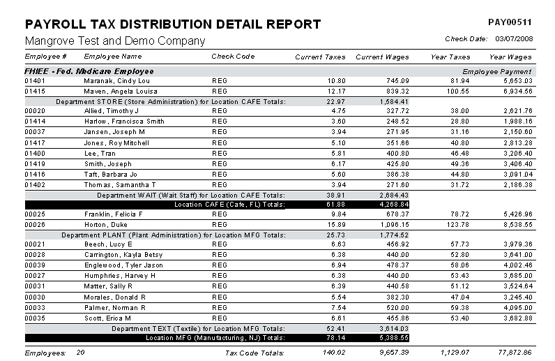 PAY00511, First Page