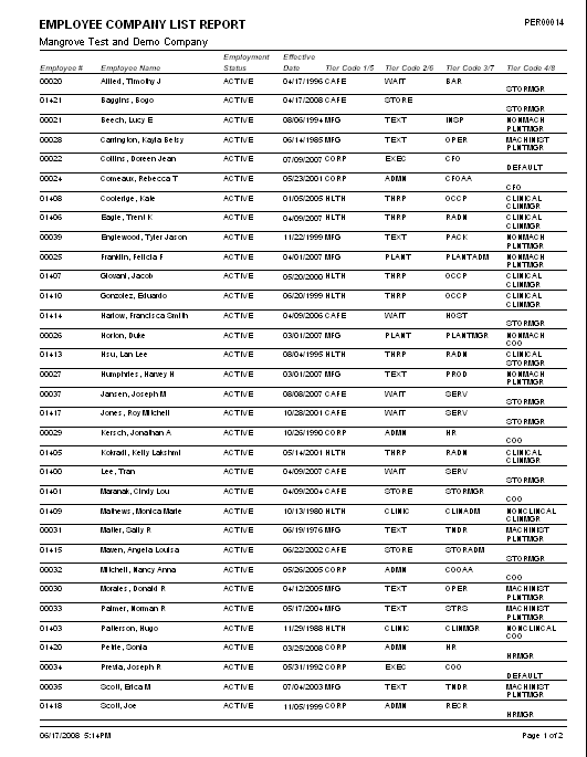 Company List Report