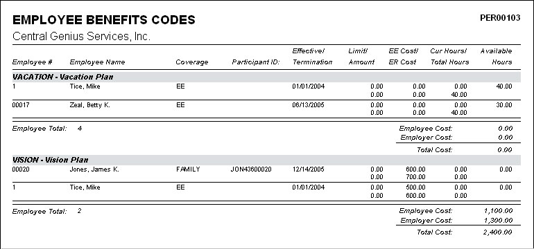 image\ee_benefits_cds_rpt.jpg