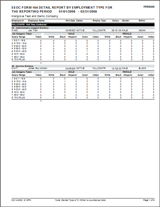 EEOC Form 164 Detail