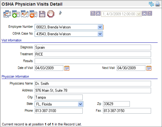 Employee Physician Visits Detail